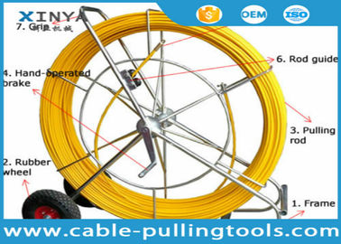 comprar Resina de epoxy que refuerza el conducto Rod Cable Rod de la fibra de vidrio online manufacture